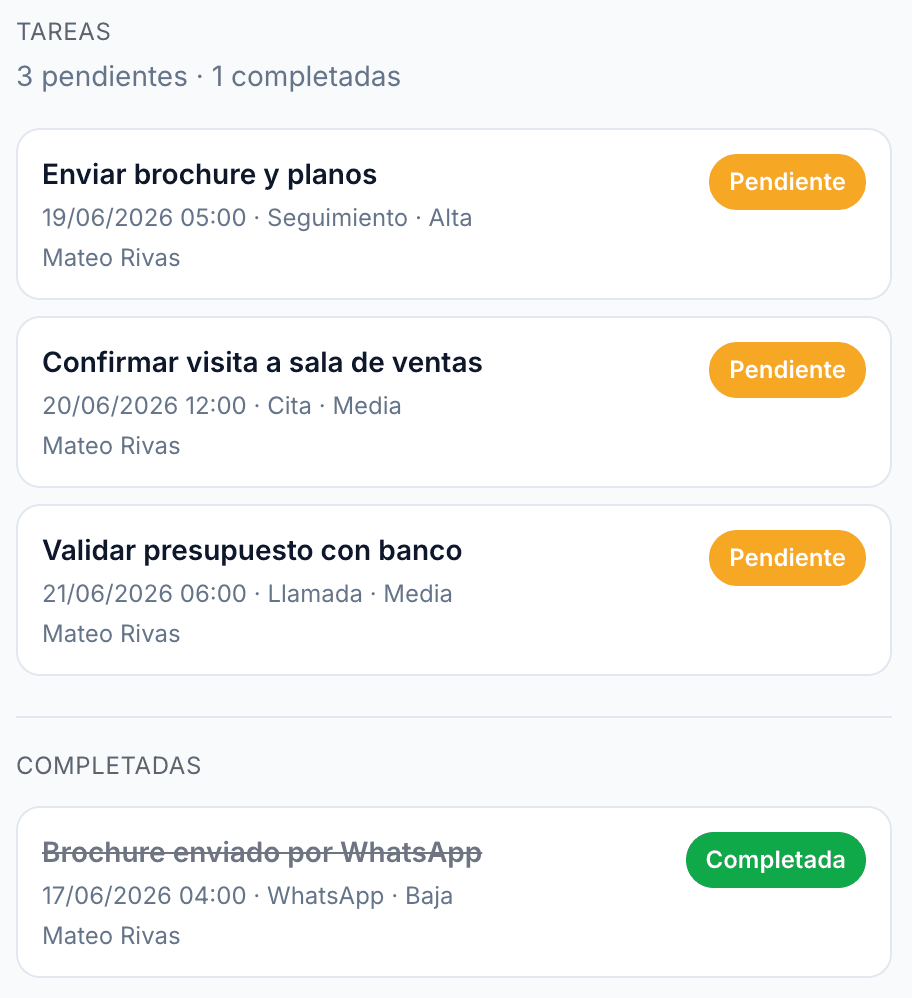 Tareas pendientes y completadas por lead en Veetcuna CRM