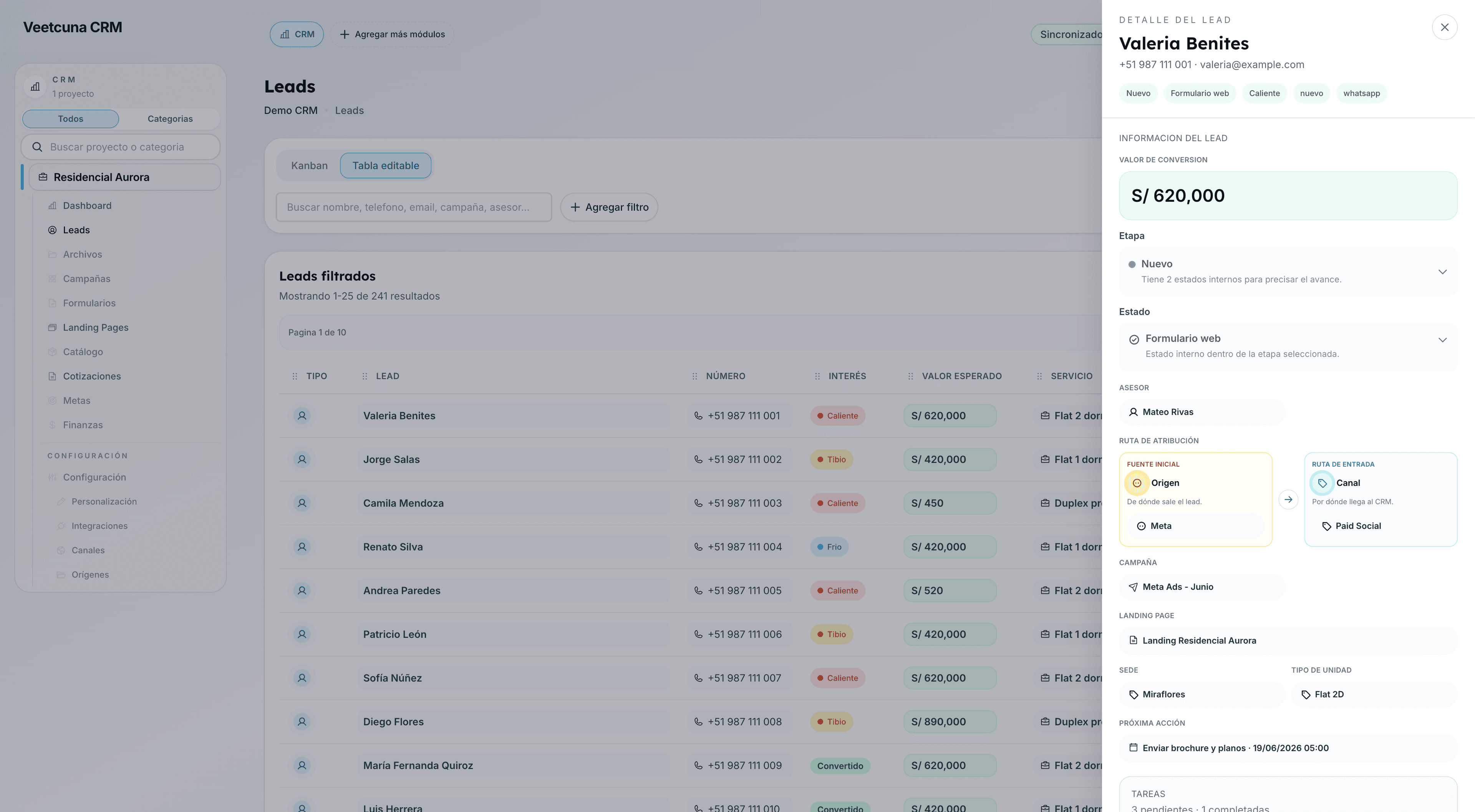 Detalle de lead con ruta de atribucion en Veetcuna CRM